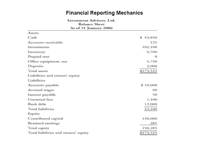 Financial Reporting Mechanics